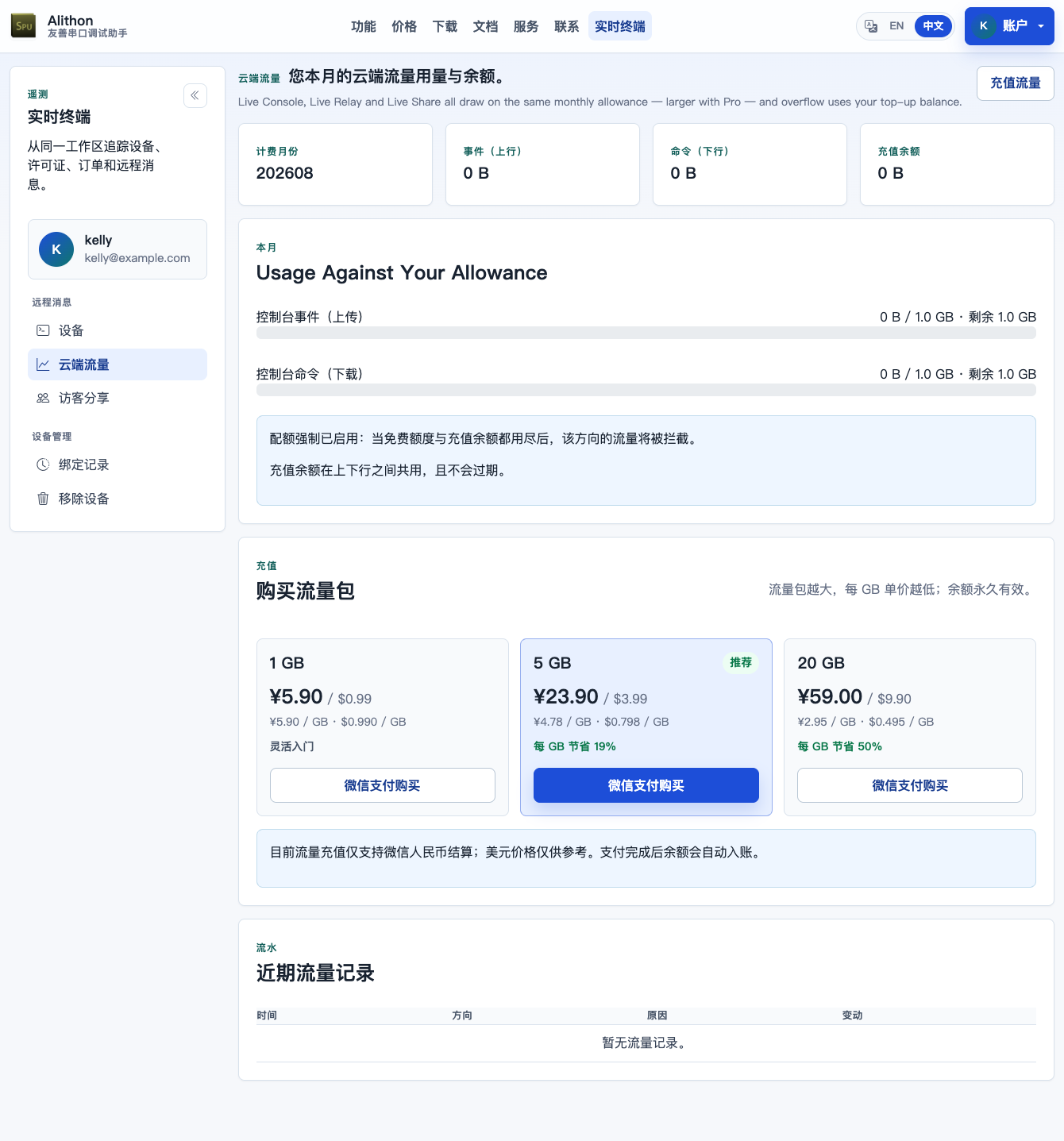 云端流量页面：计费月份、上行事件、下行命令与充值余额四张指标卡，「本月额度使用情况」面板按方向各一条进度条并给出剩余量，下方说明配额拦截已启用，再往下是三档流量包和空的近期流量记录