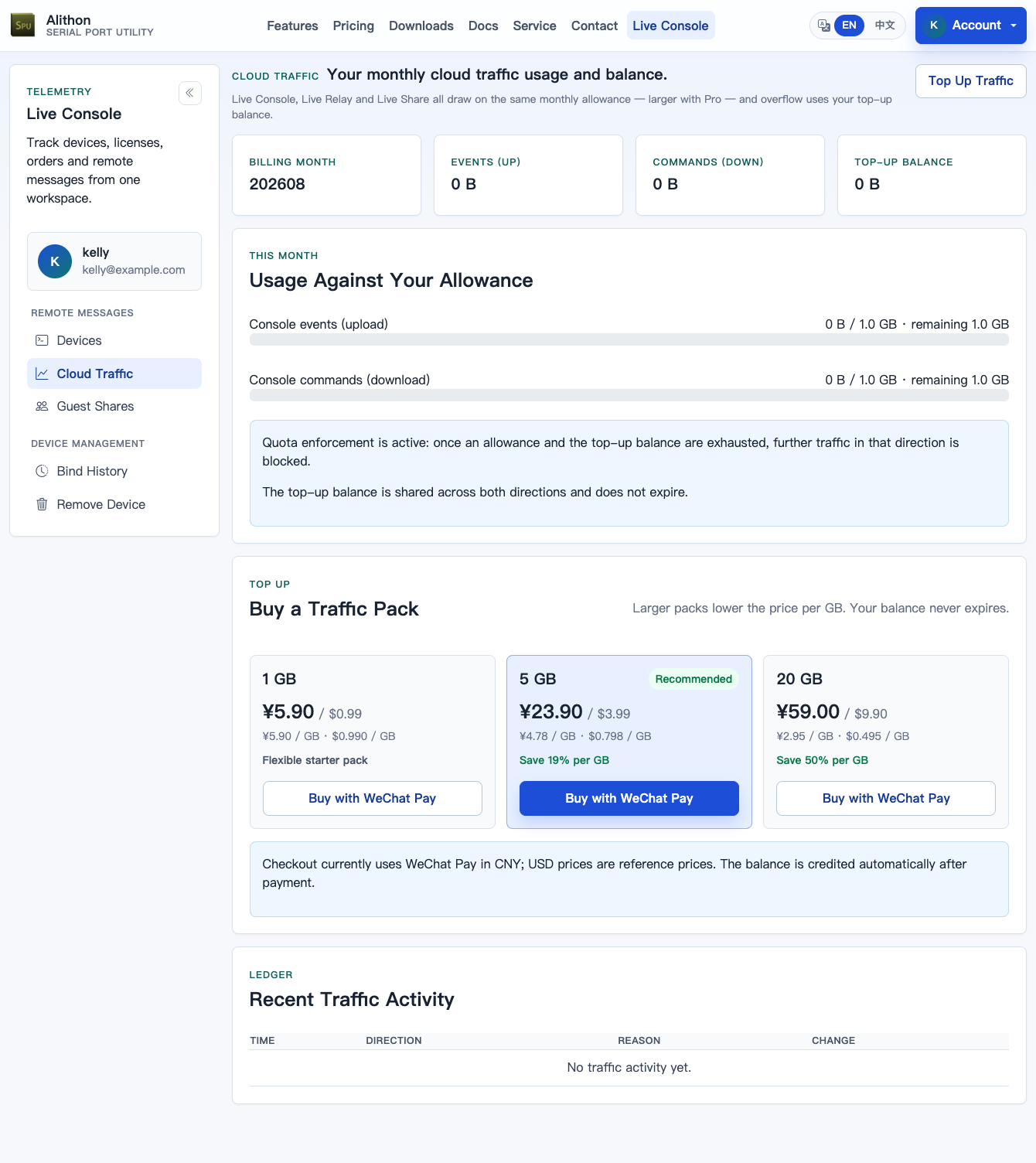 The Cloud Traffic page: metric cards for the billing month, events up, commands down and top-up balance, a Usage Against Your Allowance panel with one bar per direction and their remaining figures, a note that quota enforcement is active, three traffic packs to buy, and an empty Recent Traffic Activity ledger
