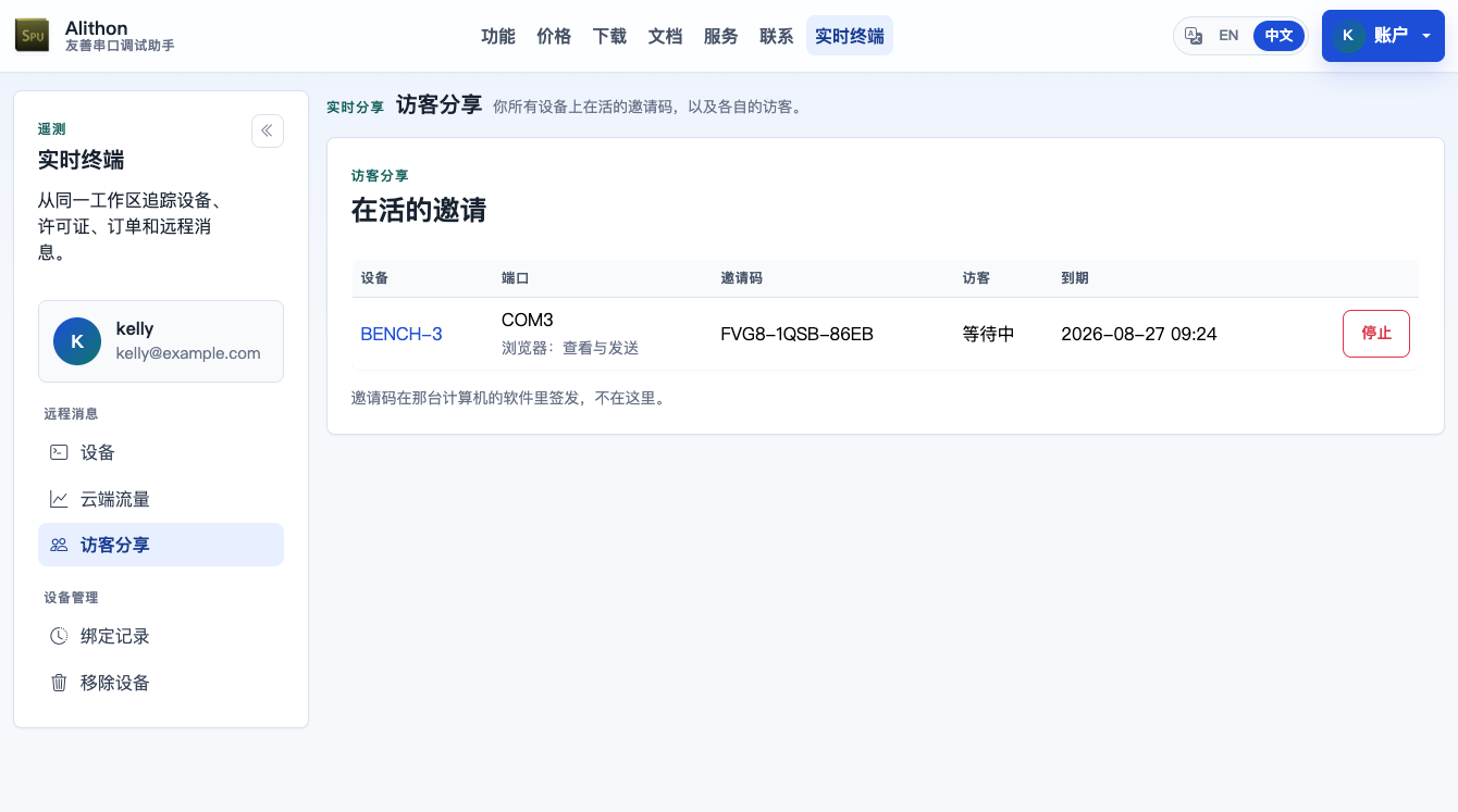 访客分享页面：「在活的邀请」表格按设备、端口（附浏览器等级）、邀请码、访客、到期时间列出一条分享，访客一列写「等待中」，右侧是停止按钮；表格下方说明邀请码在那台计算机的软件里签发，不在这里